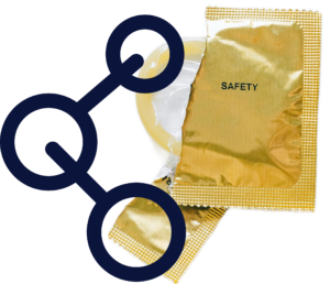 Condoms and Fertility Awareness