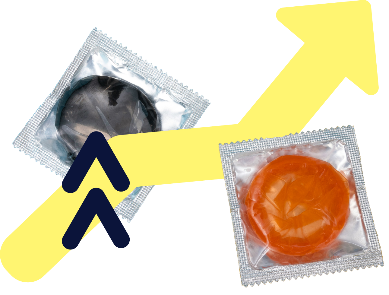 Investing in Sexual Health Condom Prices & Forms of Birth Control