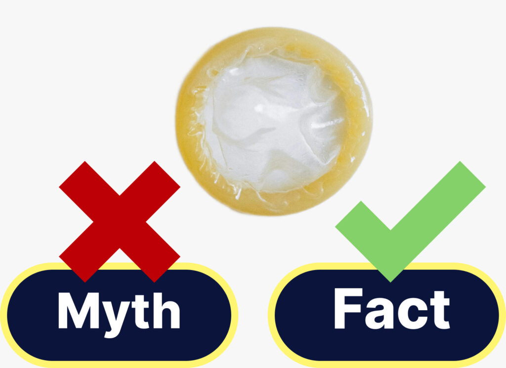 condom myths
