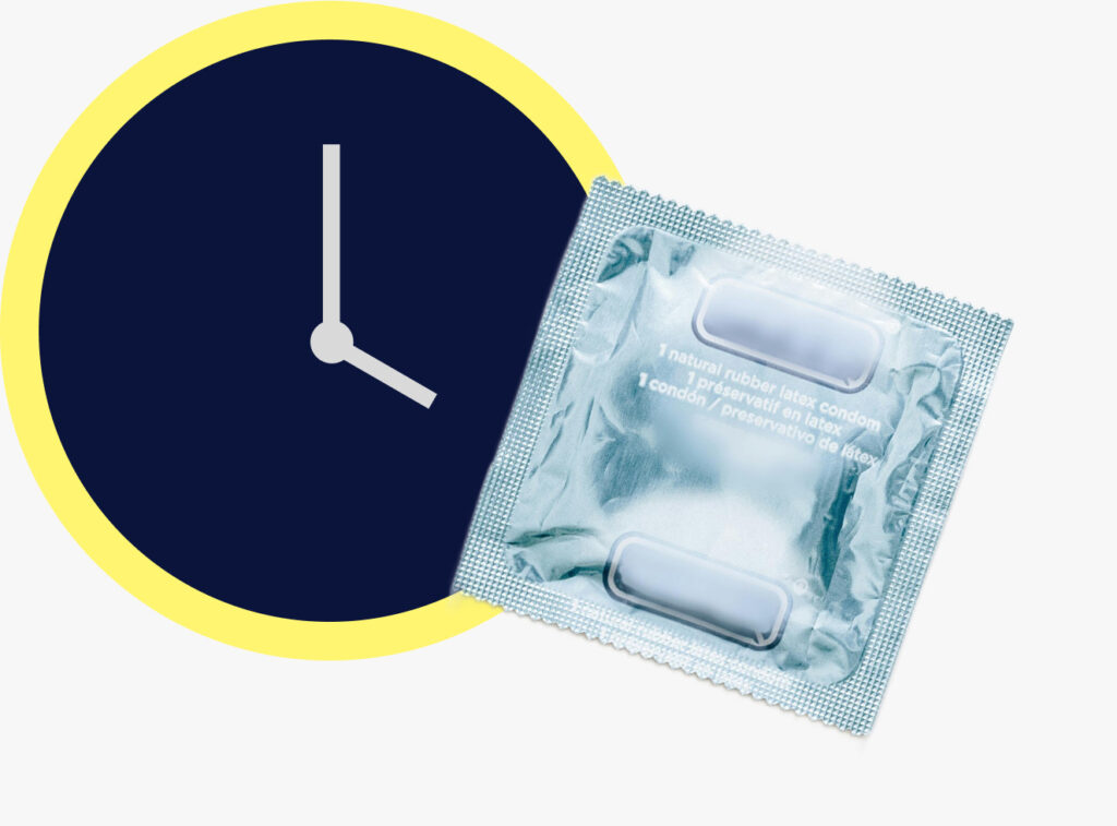 condom expiration
